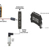 "Wire Mole" Mini - DIN Rail - Zero Interrupt Series Test Terminal - 2.5 mm